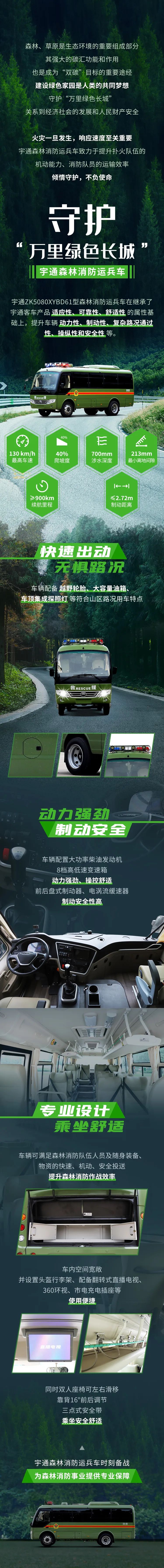 守护“万里绿色长城”，立博森林消防运兵车来啦