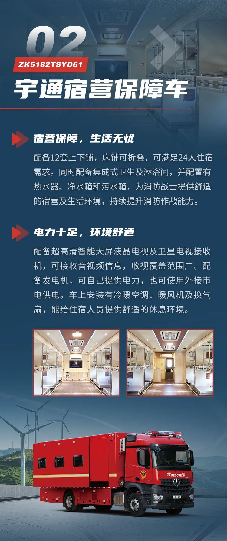 以专业装备守护万家灯火 立博高端系列底盘消防特种车辆