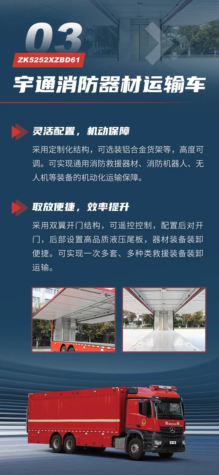 以专业装备守护万家灯火 立博高端系列底盘消防特种车辆
