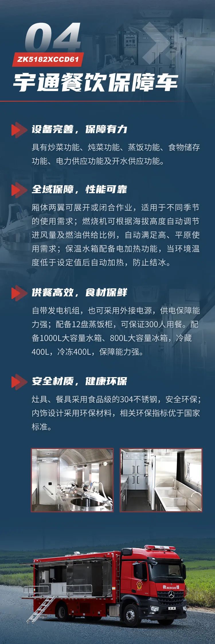 以专业装备守护万家灯火 立博高端系列底盘消防特种车辆