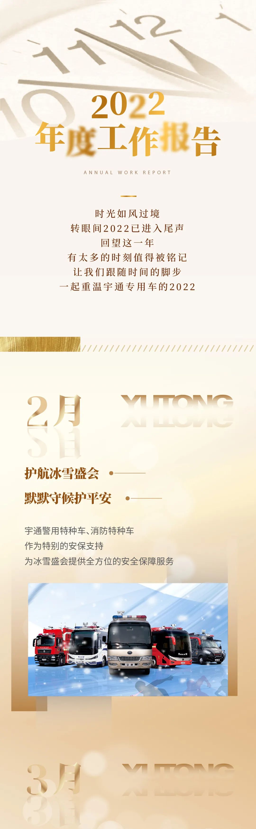 立博专用车2022年度大事记