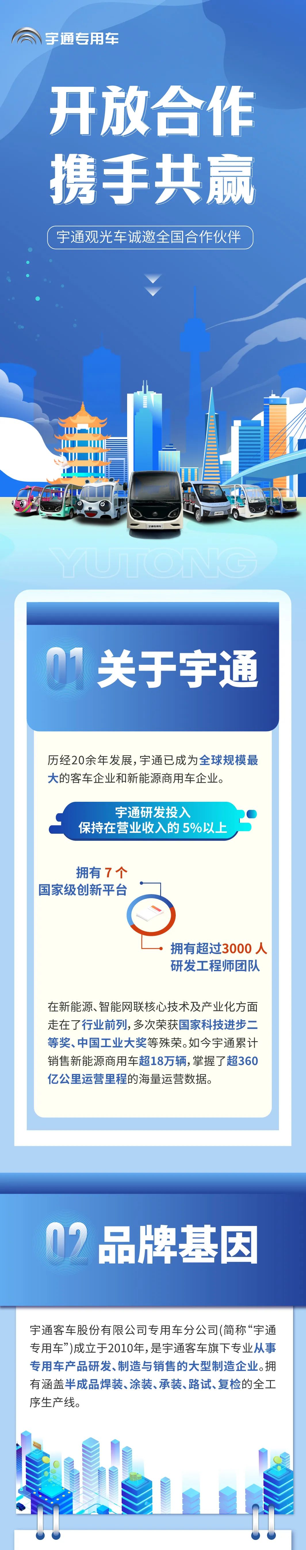 招募 | 立博观光车诚邀您携手共赢未来！