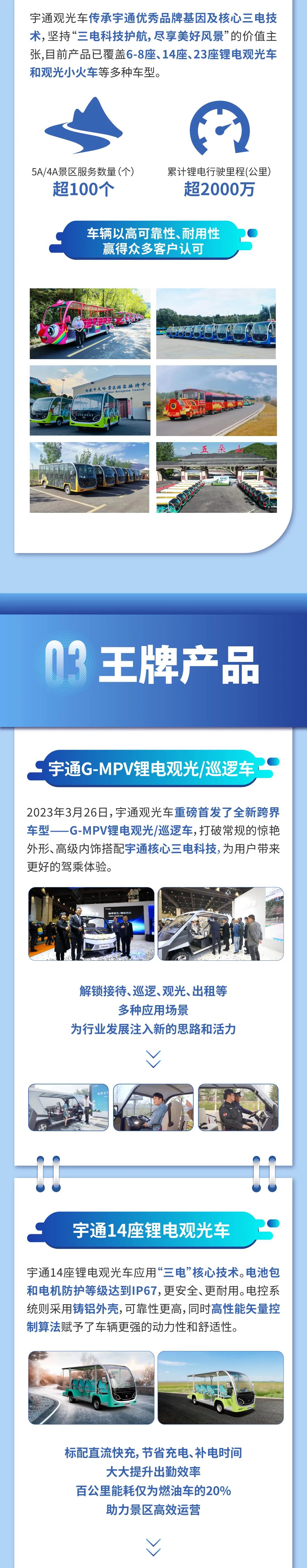 招募 | 立博观光车诚邀您携手共赢未来！