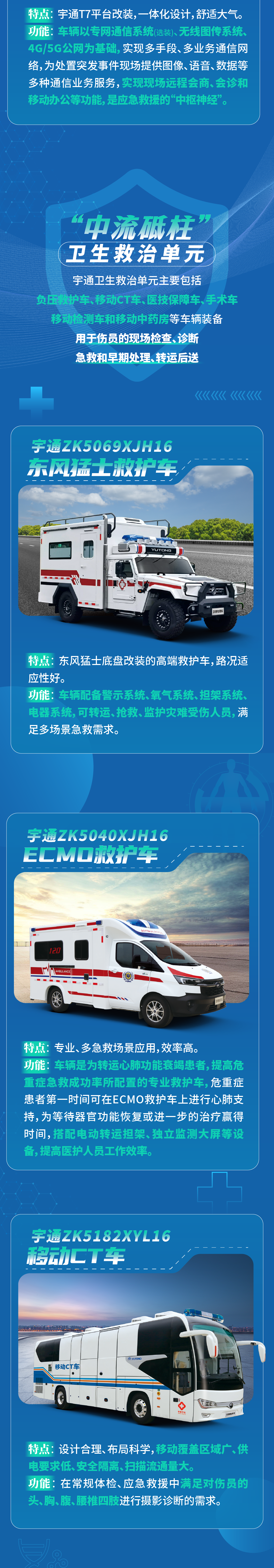 立博紧急医学救援解决方案，参演2023京津冀卫生应急综合演练！