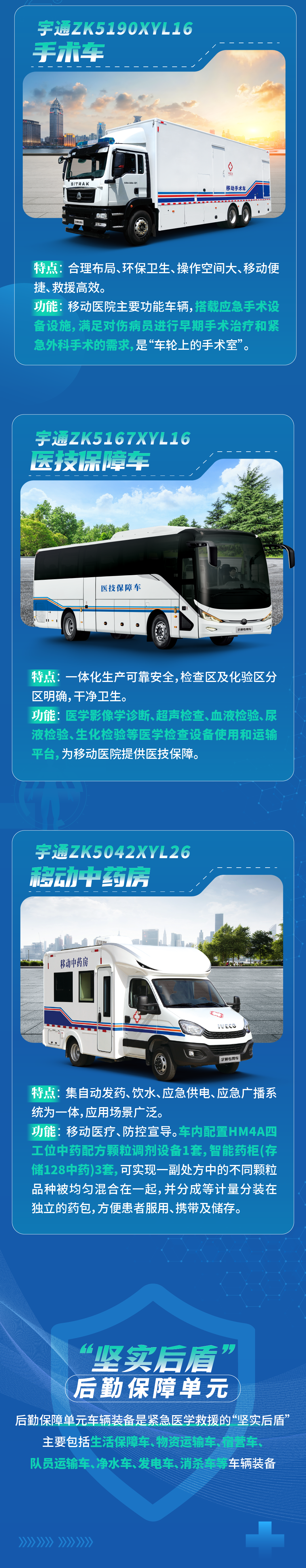 立博紧急医学救援解决方案，助力陕西省紧急医学救援培训和实战演练圆满完成！