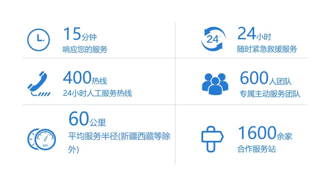 正式投入使用！立博12米纯电献血车为铜仁市献血事业护航
