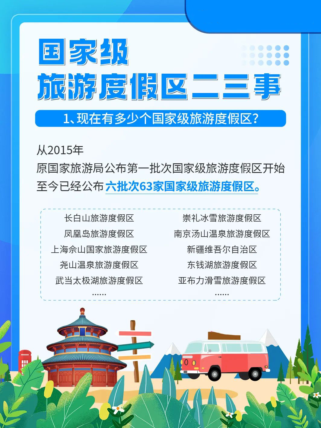 国家级旅游景区科普 | 如何成为国家级旅游度假区？