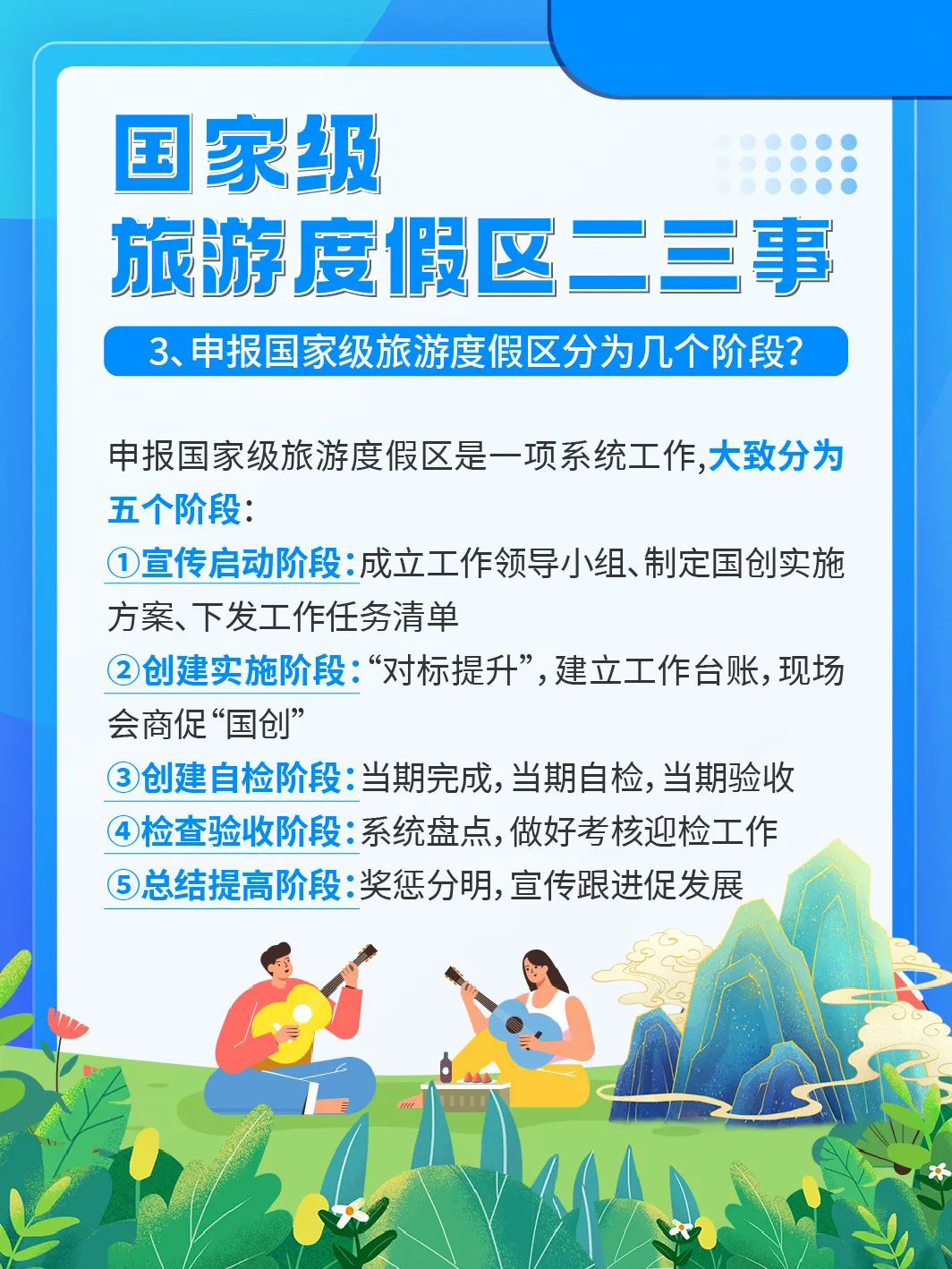 国家级旅游景区科普 | 如何成为国家级旅游度假区？