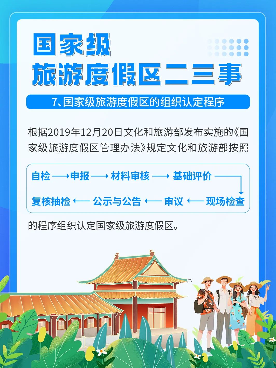 国家级旅游景区科普 | 如何成为国家级旅游度假区？