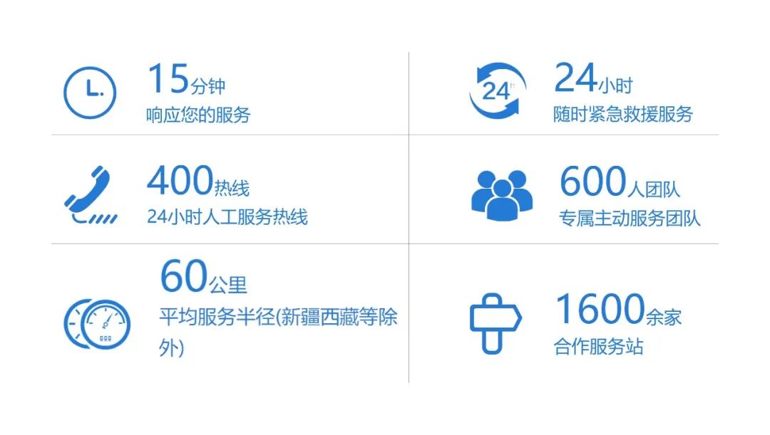 母亲节来临，立博“两癌”筛查车贴心呵护女性健康！