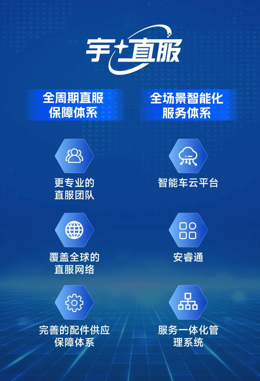 云南省旅游景区协会莅临立博考察交流，共探旅游交通新未来