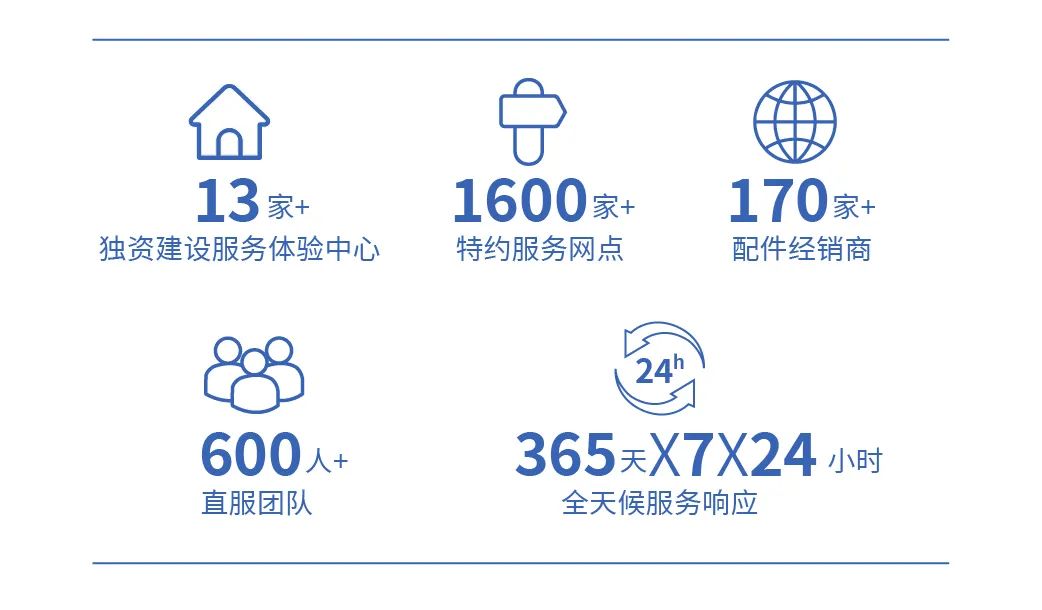 为逆行者护航 | 立博专用车消防专项服务月活动启动