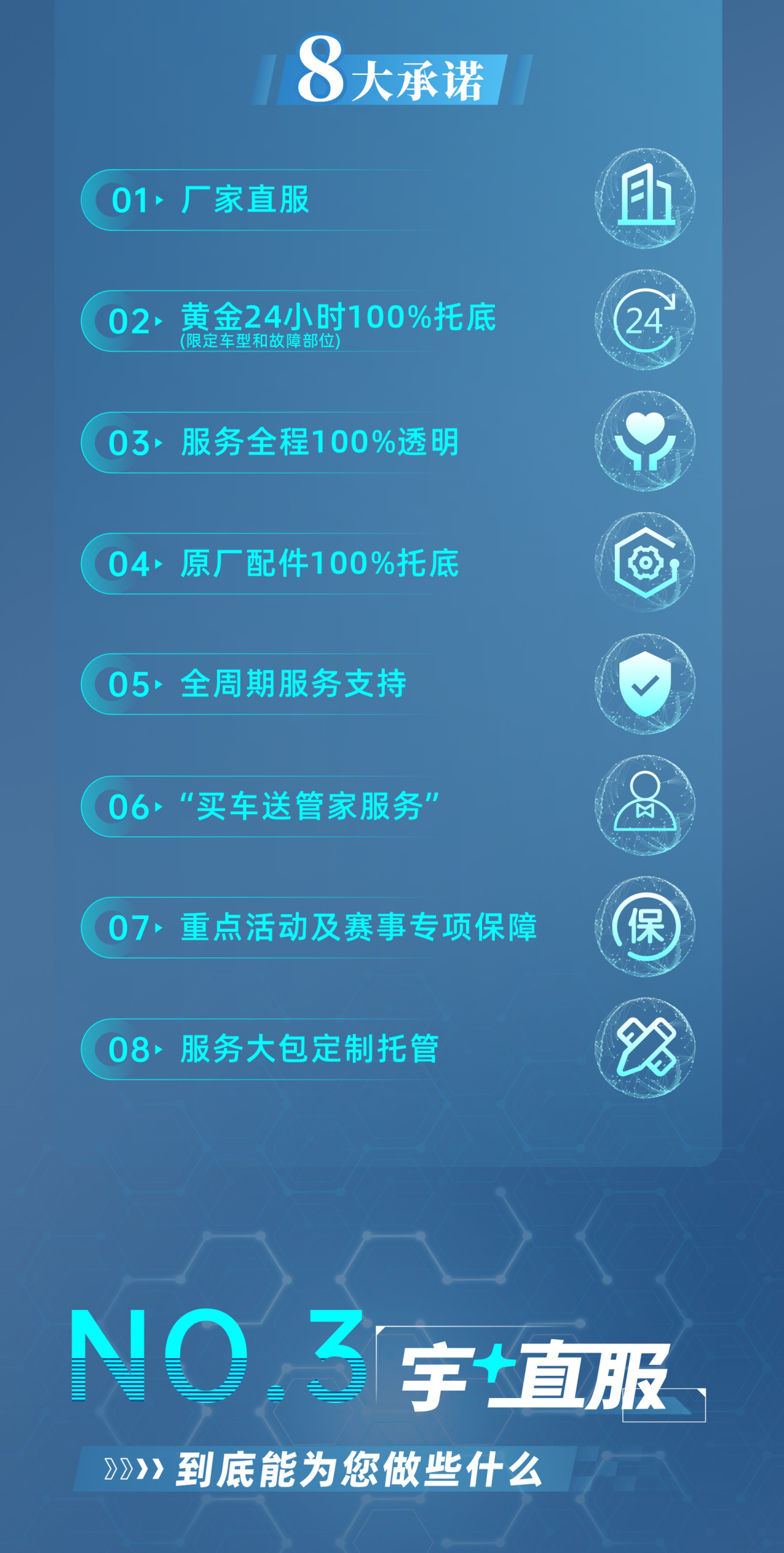 立博专用车售后无忧秘籍解锁：宇+直服让用车更省心