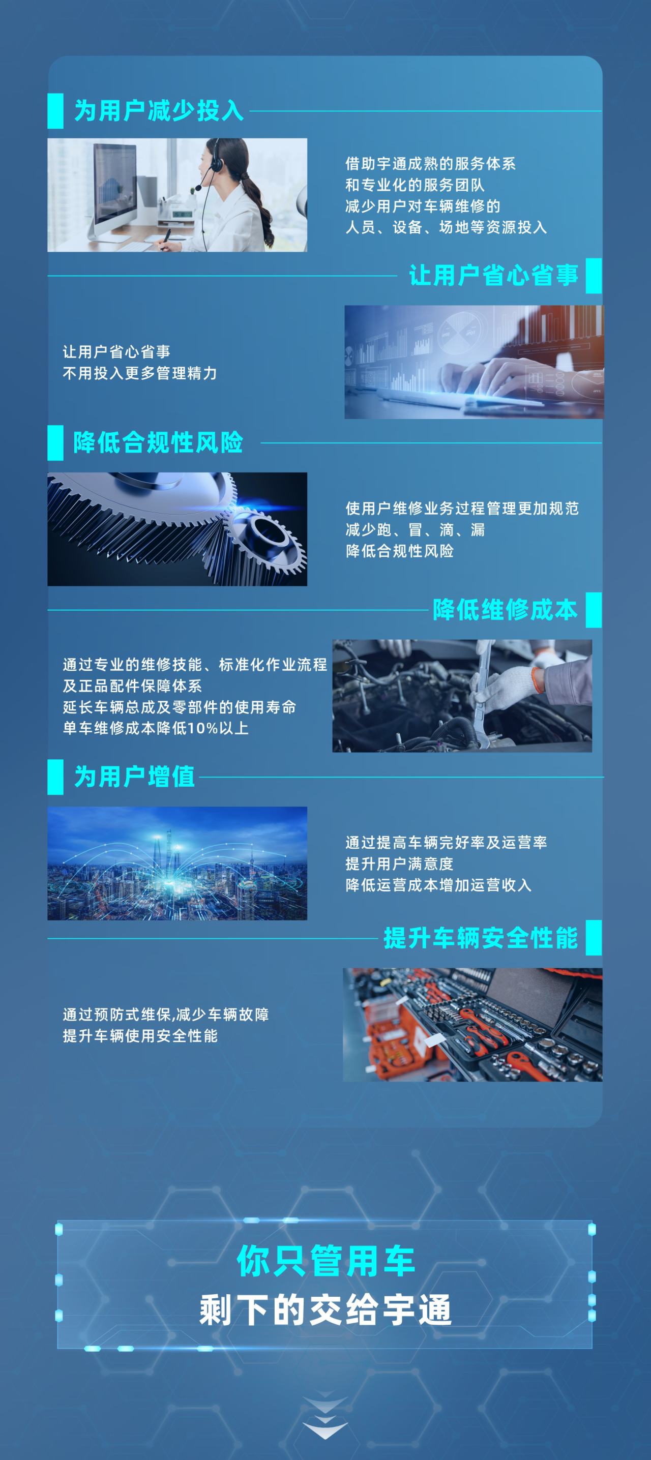 立博专用车售后无忧秘籍解锁：宇+直服让用车更省心