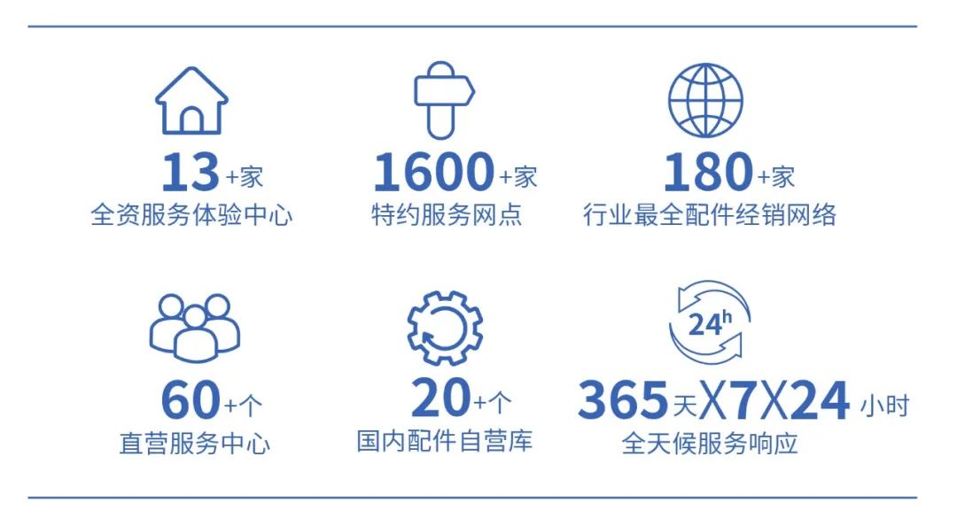 背后“奥秘”解读 | 立博校园通勤车如何助力校园通勤安全高效运营？