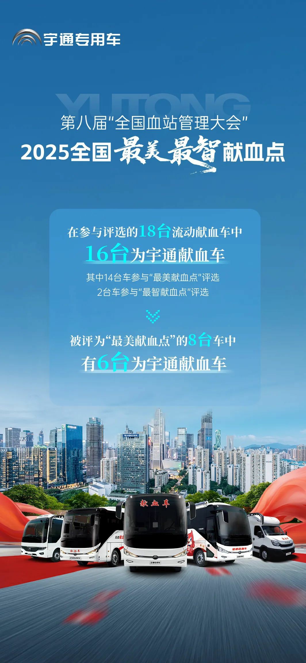 立博多台车入。2025年“全国最美献血点、最智献血点”评选结果出炉！