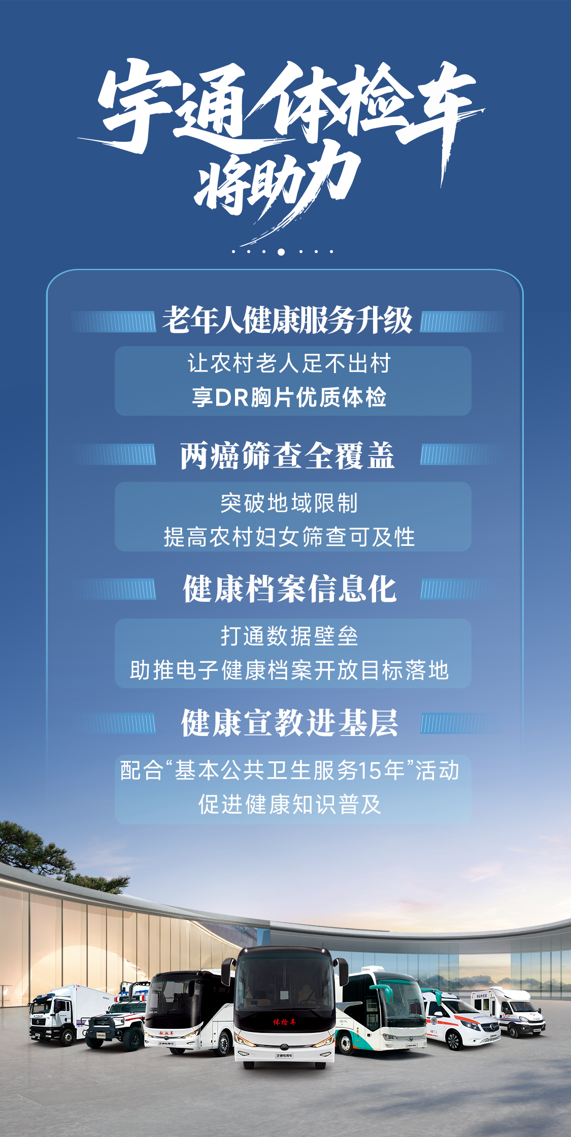 助力做好2025年基本公共卫生服务工作，立博在行动（下）