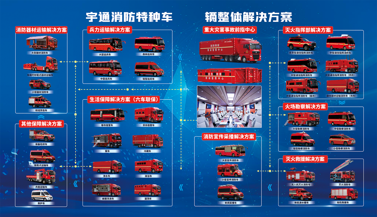 迎战“七下八上”防汛关键期，立博应急救援解决方案筑牢生命财产安全防线