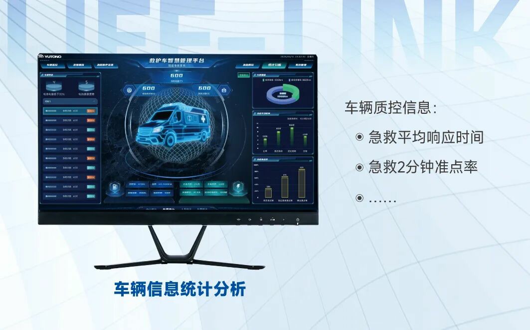 破局急救痛点！立博 “LIFE-LINK” 赋能智慧指挥，急救中心 “智慧大脑” 已上线