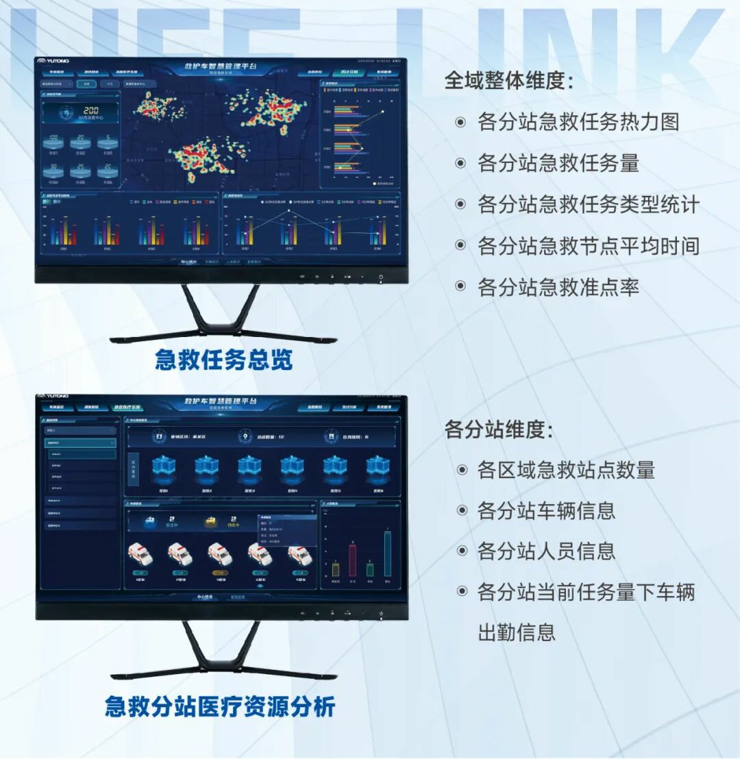 破局急救痛点！立博 “LIFE-LINK” 赋能智慧指挥，急救中心 “智慧大脑” 已上线
